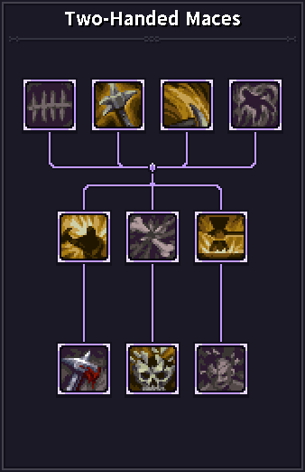 Hover over the skill icons to view the detailed descriptions. Hover over the skill icons to view the detailed descriptions.