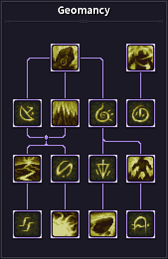 Hover over the skill icons to view the detailed descriptions. Hover over the skill icons to view the detailed descriptions.