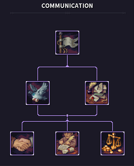 File:Caravan communication upgrade.png