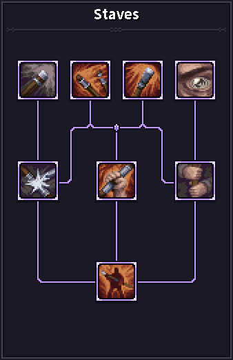 Hover over the skill icons to view the detailed descriptions. Hover over the skill icons to view the detailed descriptions.