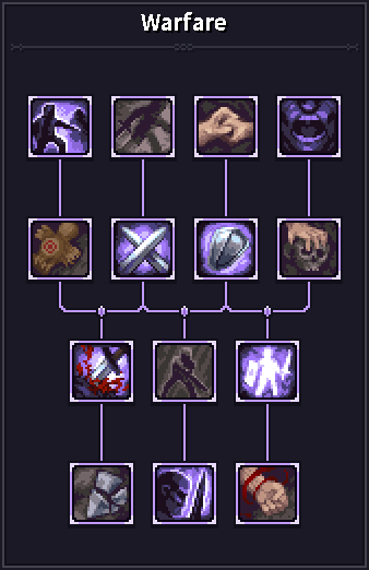 Hover over the skill icons to view the detailed descriptions. Hover over the skill icons to view the detailed descriptions.