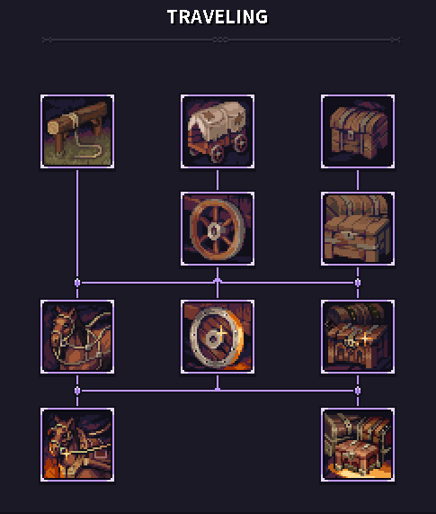 File:Caravan traveling upgrade.png