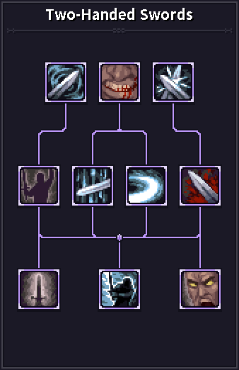 鼠标悬在技能图标上可以查看详细说明。 鼠标悬在技能图标上可以查看详细说明。