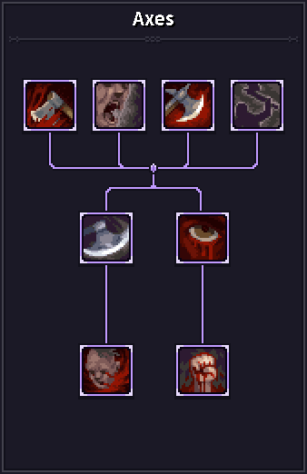 Hover over the skill icons to view the detailed descriptions. Hover over the skill icons to view the detailed descriptions.