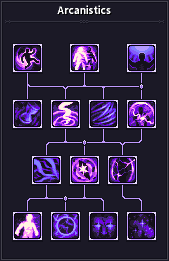 Hover over the skill icons to view the detailed descriptions. Hover over the skill icons to view the detailed descriptions.